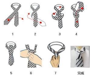 上手なネクタイの締め方